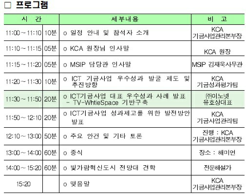 170630_KCA ICT 기금 대표 우수성과 사례발표182649688 (1).jpg